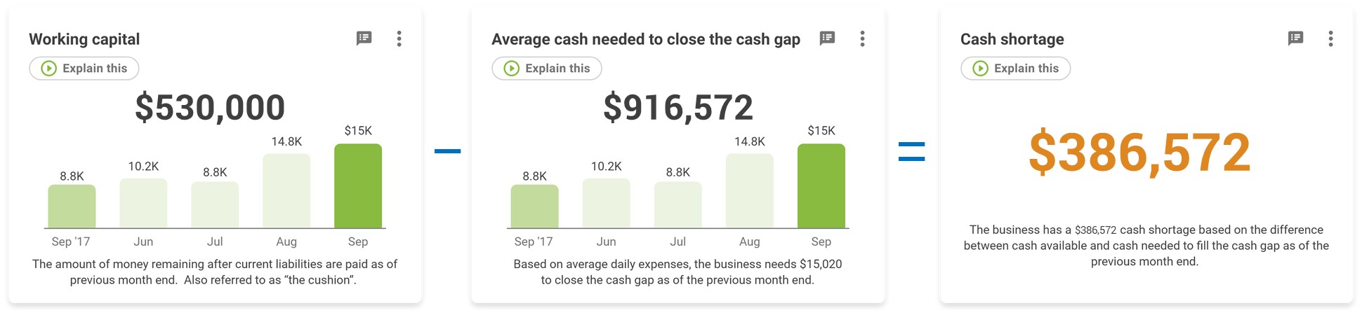 Cash Shortage Cards 2