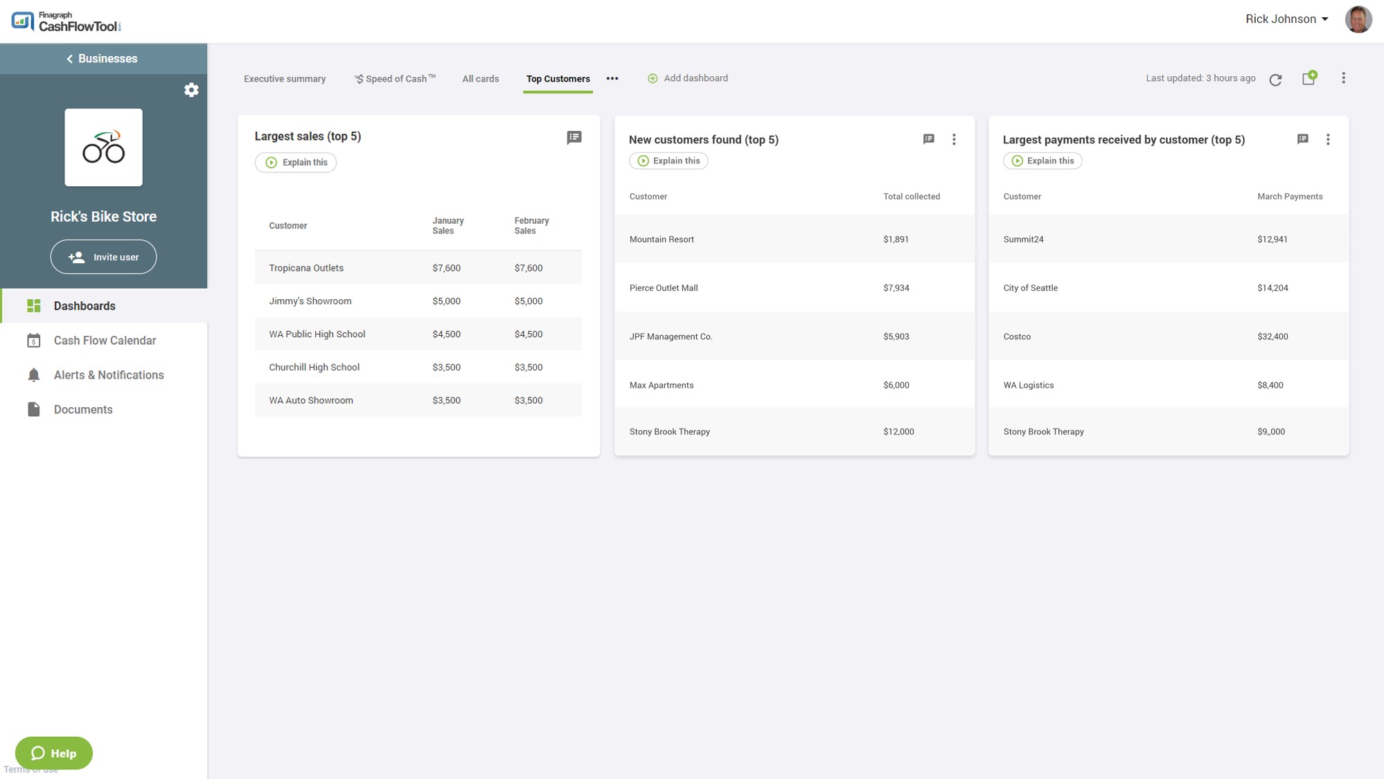 Customer Dashboard