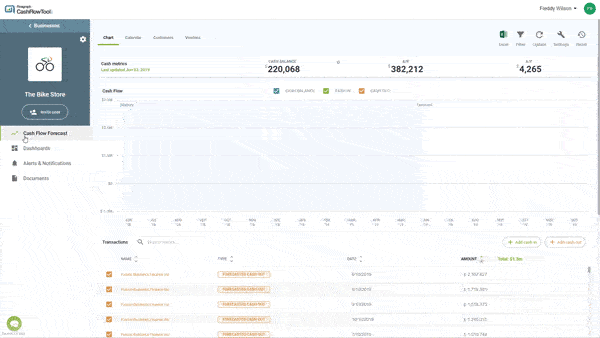 InteractiveChart_June2019_(600x338)_optimized
