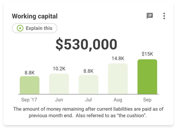 working capital card