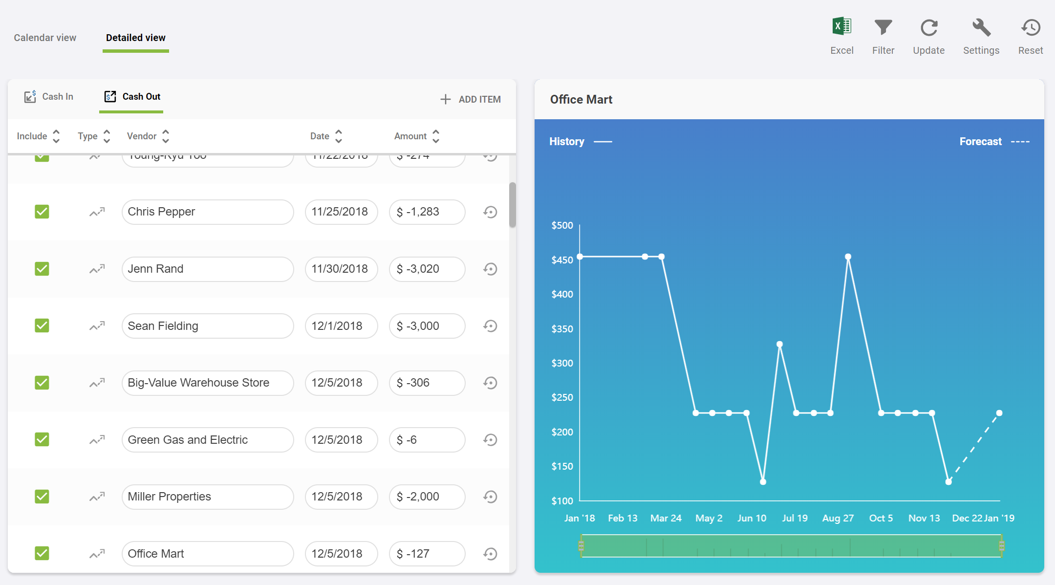 PaymentGraph