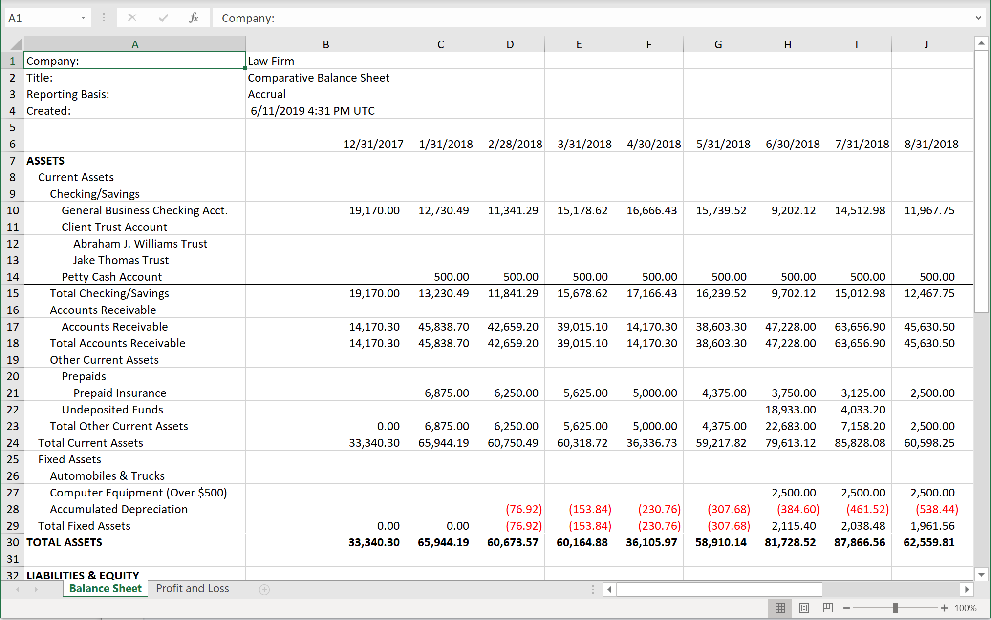 Excel balance sheet