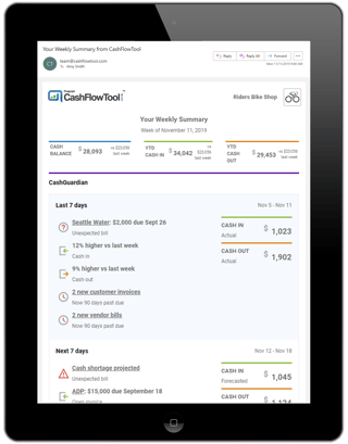 WeeklyEmailInIpad