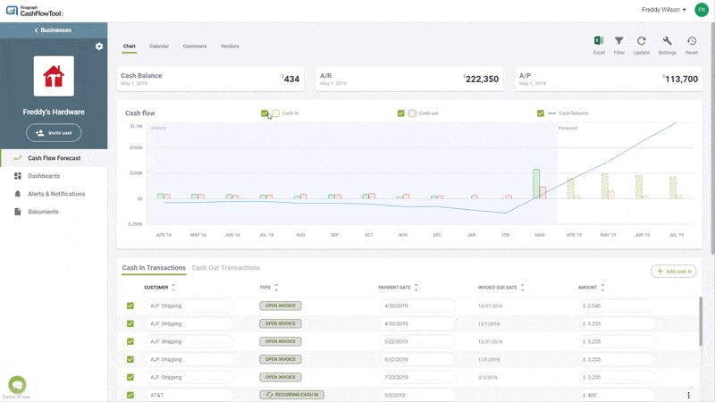 Chart-Interactive-new